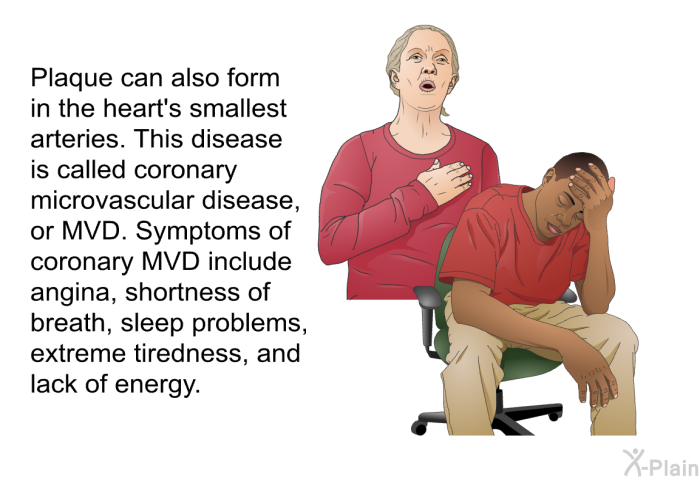 Plaque can also form in the heart's smallest arteries. This disease is called coronary microvascular disease, or MVD. Symptoms of coronary MVD include angina, shortness of breath, sleep problems, extreme tiredness, and lack of energy.