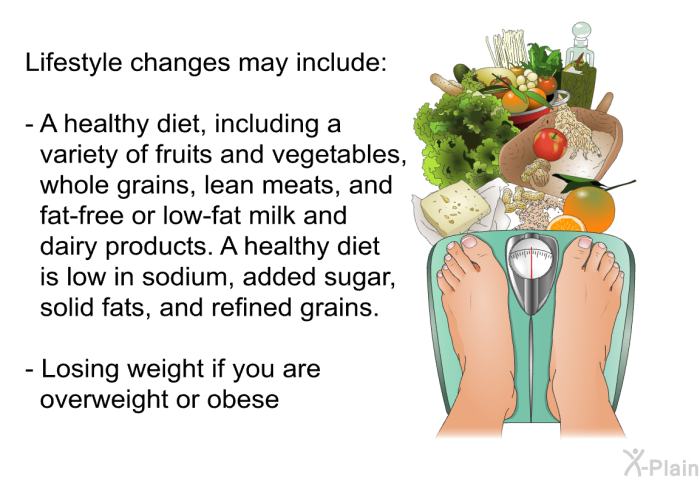 Lifestyle changes may include:  A healthy diet, including a variety of fruits and vegetables, whole grains, lean meats, and fat-free or low-fat milk and dairy products. A healthy diet is low in sodium, added sugar, solid fats, and refined grains. Losing weight if you are overweight or obese