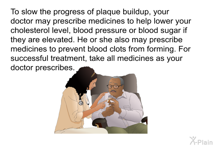 To slow the progress of plaque buildup, your doctor may prescribe medicines to help lower your cholesterol level, blood pressure or blood sugar if they are elevated. He or she also may prescribe medicines to prevent blood clots from forming. For successful treatment, take all medicines as your doctor prescribes.