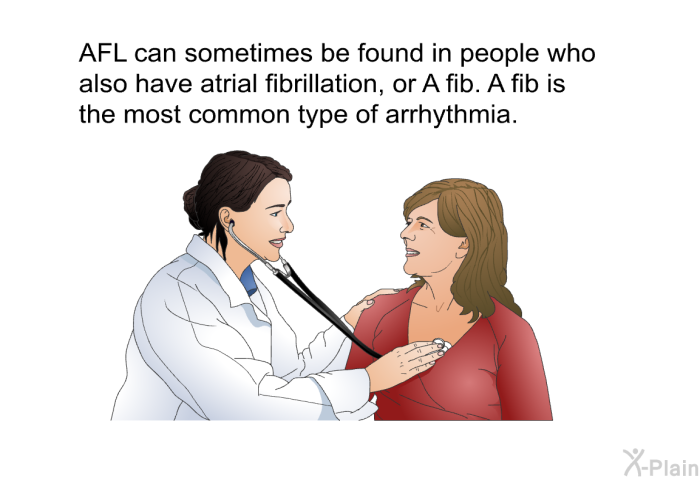 AFL can sometimes be found in people who also have atrial fibrillation, or A fib. A fib is the most common type of arrhythmia.