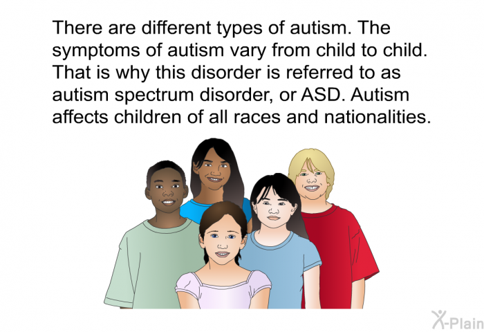 There are different types of autism. The symptoms of autism vary from child to child. That is why this disorder is referred to as autism spectrum disorder, or ASD. Autism affects children of all races and nationalities.