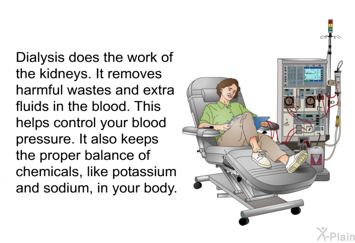 Dialysis does the work of the kidneys. It removes harmful wastes and extra fluids in the blood. This helps control your blood pressure. It also keeps the proper balance of chemicals, like potassium and sodium, in your body.