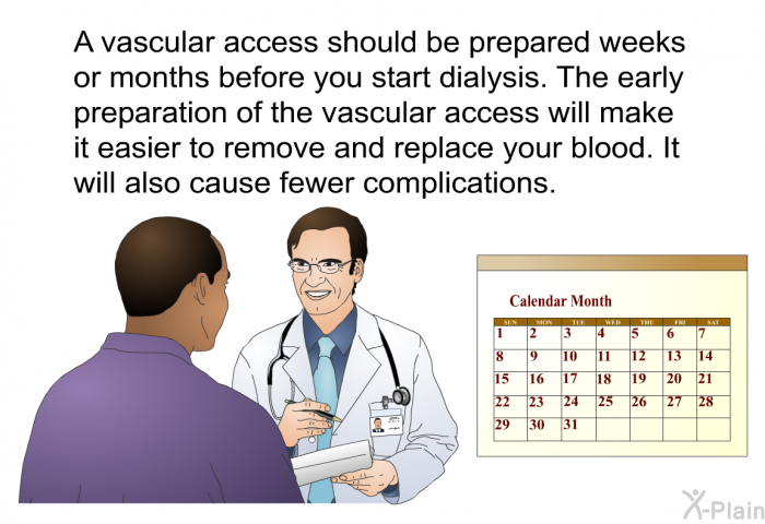 A vascular access should be prepared weeks or months before you start dialysis. The early preparation of the vascular access will make it easier to remove and replace your blood. It will also cause fewer complications.