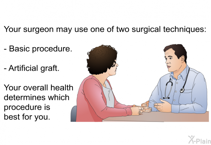 Your surgeon may use one of two surgical techniques:  Basic procedure. Artificial graft.  
Your overall health determines which procedure is best for you.