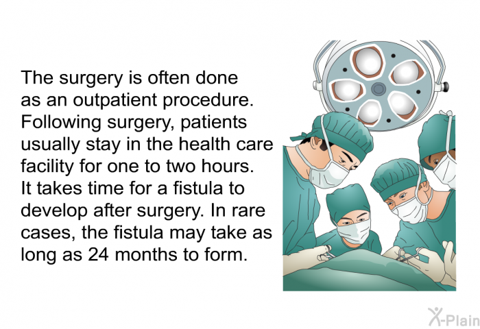 The surgery is often done as an outpatient procedure. Following surgery, patients usually stay in the health care facility for one to two hours. It takes time for a fistula to develop after surgery. In rare cases, the fistula may take as long as 24 months to form.