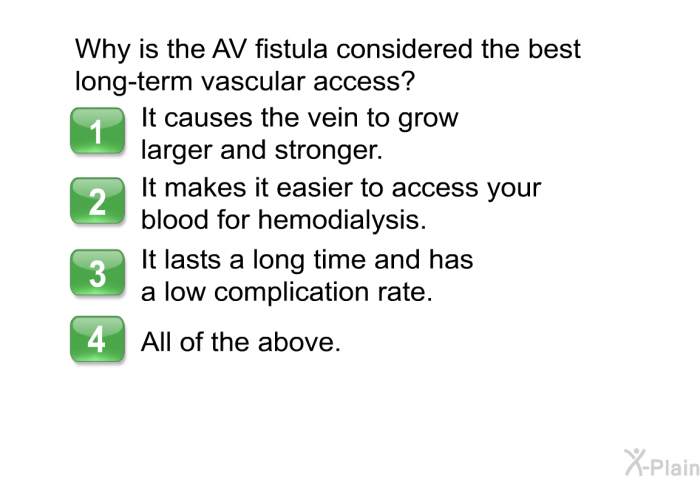 Why is the AV fistula considered the best long-term vascular access?  It causes the vein to grow larger and stronger. It makes it easier to access your blood for hemodialysis. It lasts a long time and has a low complication rate. All of the above.