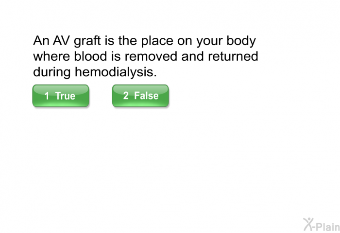 An AV graft is the place on your body where blood is removed and returned during hemodialysis.