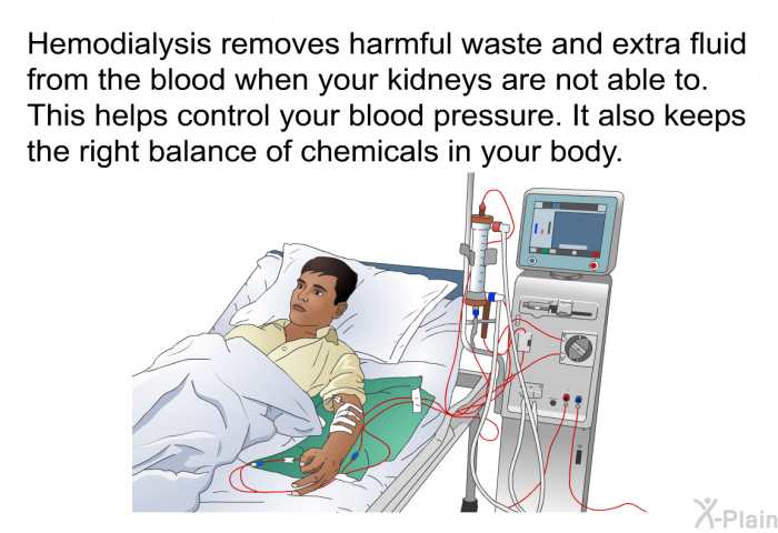 Hemodialysis removes harmful waste and extra fluid from the blood when your kidneys are not able to. This helps control your blood pressure. It also keeps the right balance of chemicals in your body.
