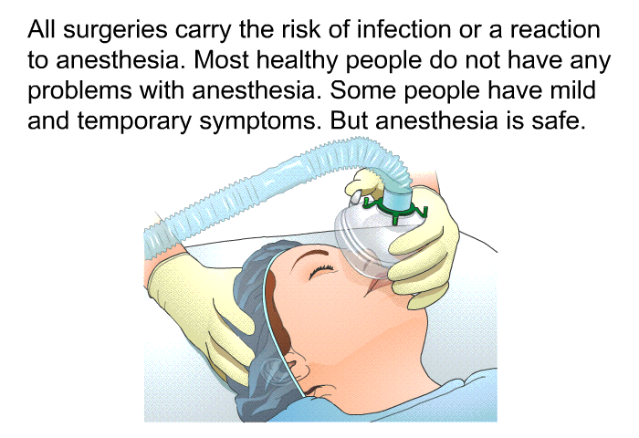 All surgeries carry the risk of infection or a reaction to anesthesia. Most healthy people do not have any problems with anesthesia. Some people have mild and temporary symptoms. But anesthesia is safe.