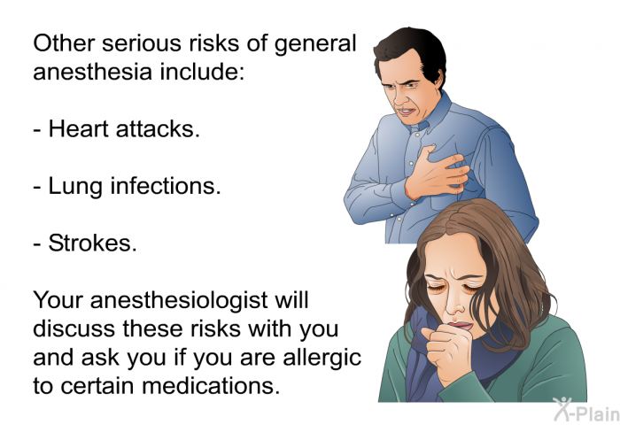 Other serious risks of general anesthesia include:  Heart attacks. Lung infections. Strokes.  
 Your anesthesiologist will discuss these risks with you and ask you if you are allergic to certain medications.