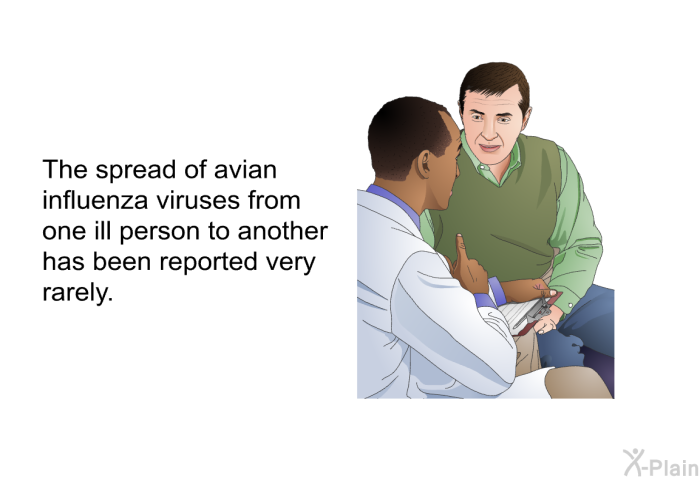 The spread of avian influenza viruses from one ill person to another has been reported very rarely.
