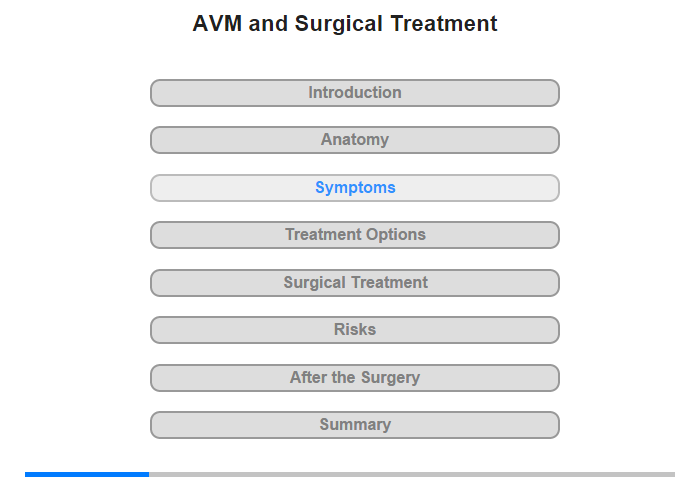 Symptoms and their Causes