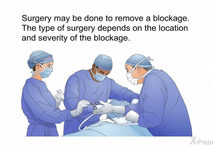 Surgery may be done to remove a blockage. The type of surgery depends on the location and severity of the blockage.