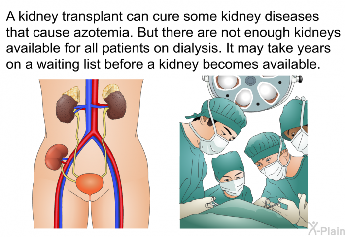A kidney transplant can cure some kidney diseases that cause azotemia. But there are not enough kidneys available for all patients on dialysis. It may take years on a waiting list before a kidney becomes available.