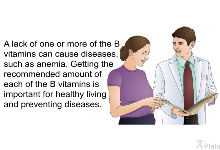 A lack of one or more of the B vitamins can cause diseases, such as anemia. Getting the recommended amount of each of the B vitamins is important for healthy living and preventing diseases.