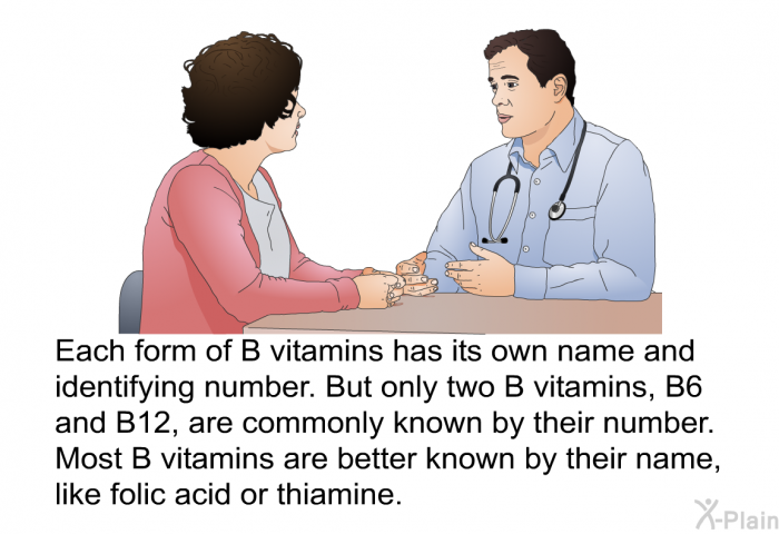 Each form of B vitamins has its own name and identifying number. But only two B vitamins, B6 and B12, are commonly known by their number. Most B vitamins are better known by their name, like folic acid or thiamine.