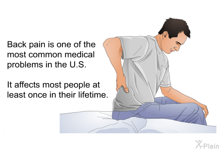 Back pain is one of the most common medical problems in the U.S. It affects most people at least once in their lifetime.