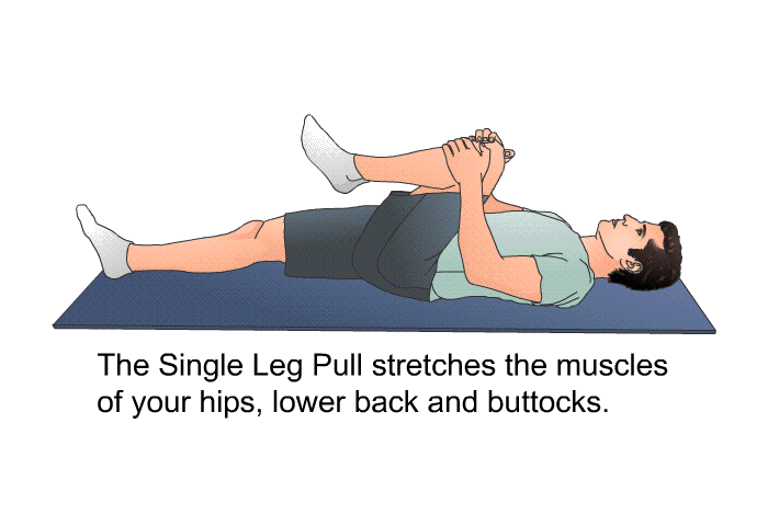 The Single Leg Pull stretches the muscles of your hips, lower back and buttocks.