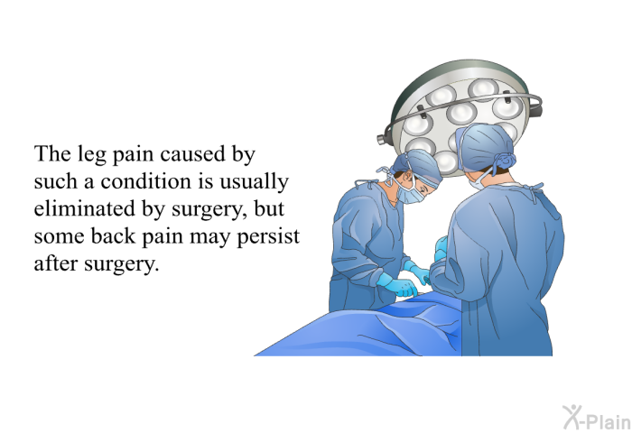 The leg pain caused by such a condition is usually eliminated by surgery, but some back pain may persist after surgery.