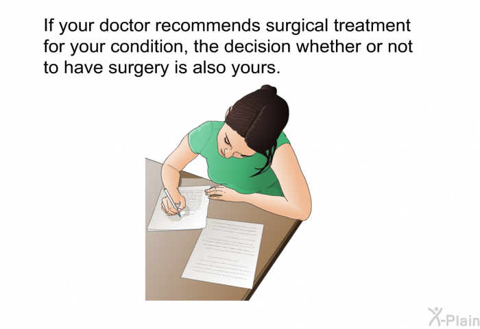 If your doctor recommends surgical treatment for your condition, the decision whether or not to have surgery is also yours.