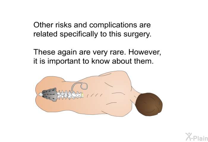Other risks and complications are related specifically to this surgery. These again are very rare. However, it is important to know about them.