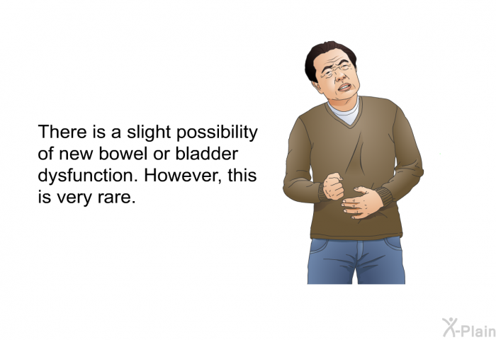 There is a slight possibility of new bowel or bladder dysfunction. However, this is very rare.