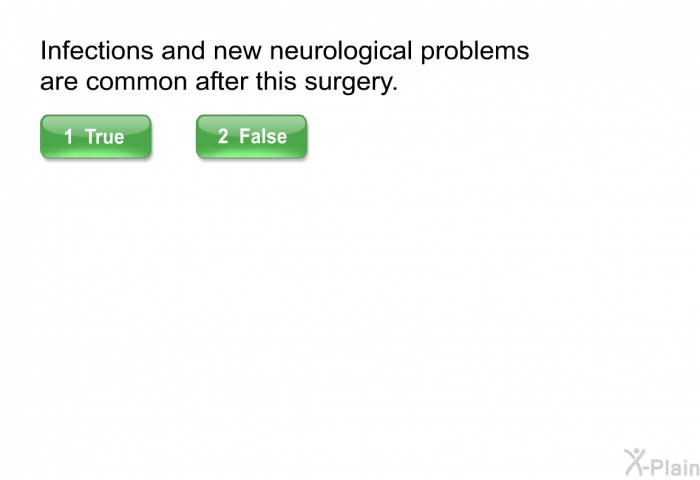 Infections and new neurological problems are common after this surgery.