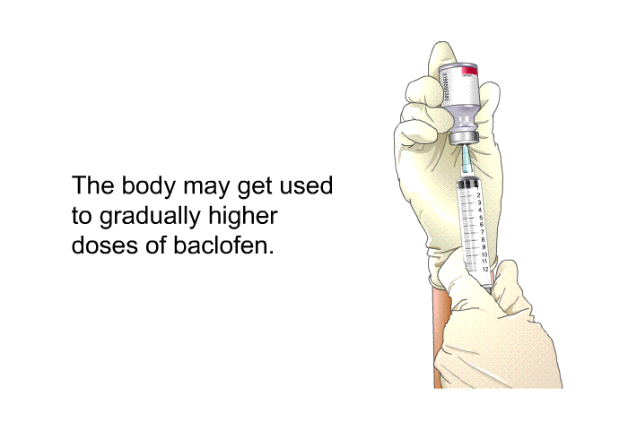 The body may get used to gradually higher doses of baclofen.