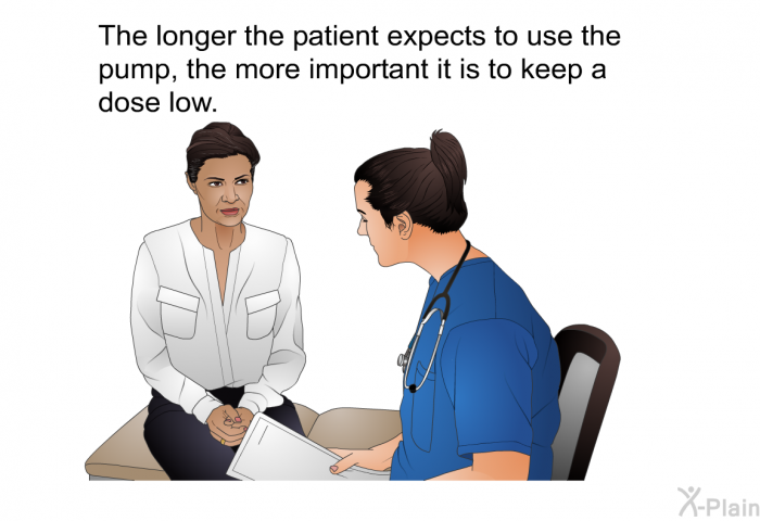 The longer the patient expects to use the pump, the more important it is to keep a dose low.
