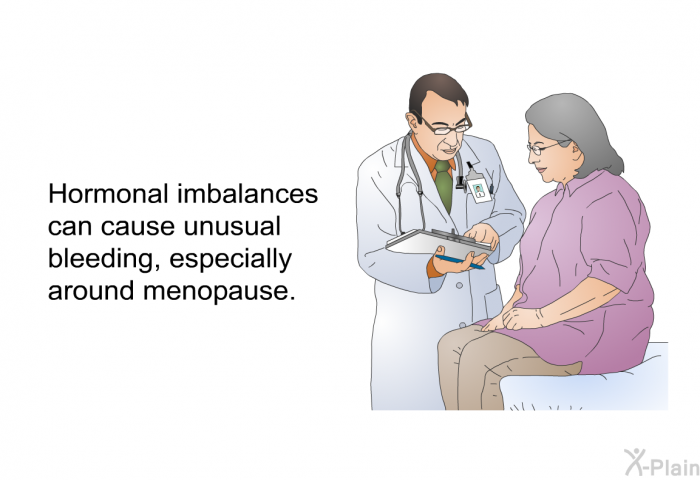 PatEdu Balloon Endometrial Ablation And Hysteroscopy