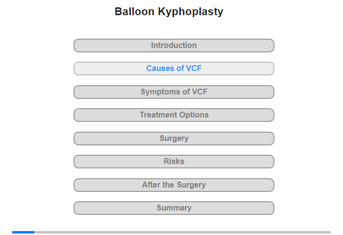 Causes of VCF