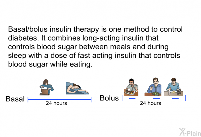 Basal/bolus insulin therapy is one method to control diabetes. It combines long-acting insulin that controls blood sugar between meals and during sleep with a dose of fast acting insulin that controls blood sugar while eating.