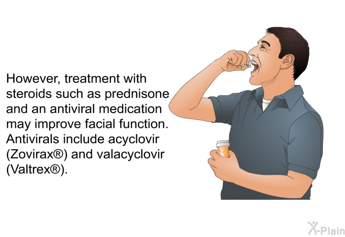 However, treatment with steroids such as prednisone and an antiviral medication may improve facial function. Antivirals include acyclovir (Zovirax<SUP> </SUP>) and valacyclovir (Valtrex<SUP> </SUP>).