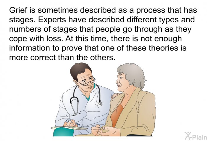 Grief is sometimes described as a process that has stages. Experts have described different types and numbers of stages that people go through as they cope with loss. At this time, there is not enough information to prove that one of these theories is more correct than the others.