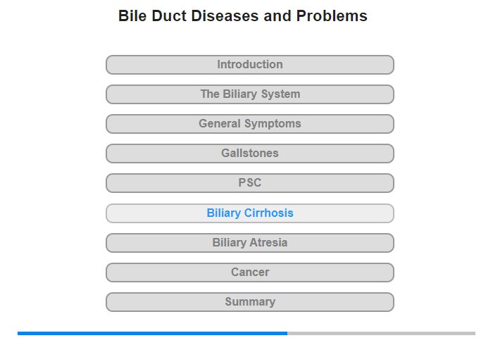 Primary Biliary Cirrhosis