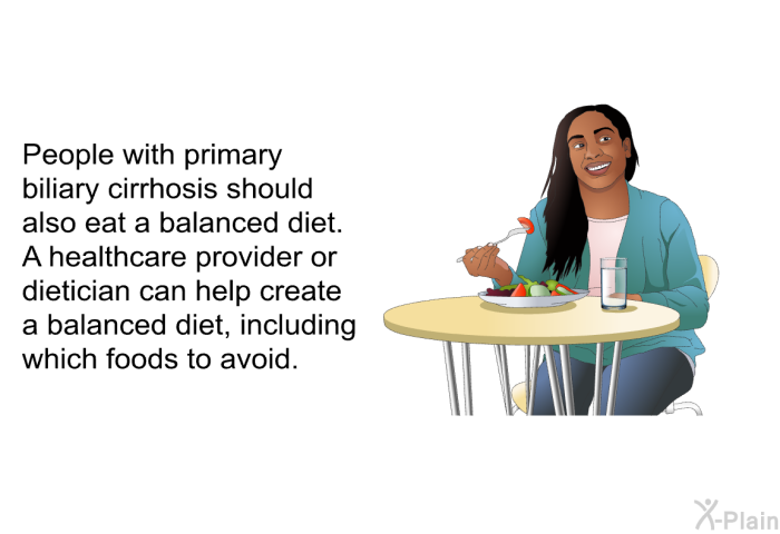 People with primary biliary cirrhosis should also eat a balanced diet. A healthcare provider or dietician can help create a balanced diet, including which foods to avoid.