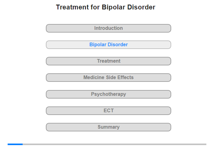 Bipolar Disorder