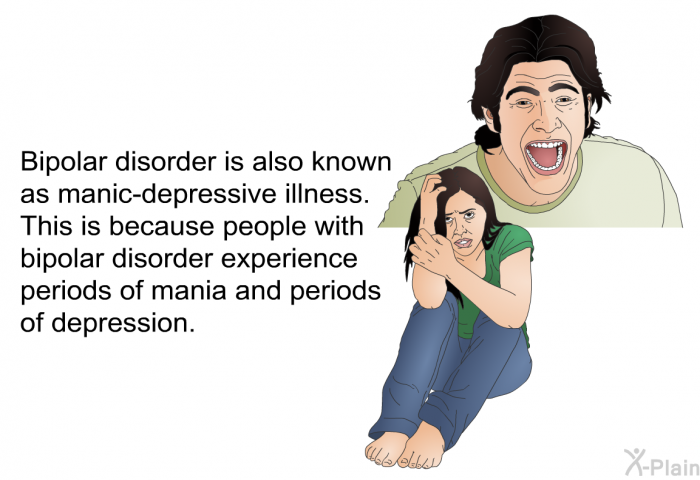 Bipolar disorder is also known as manic-depressive illness. This is because people with bipolar disorder experience periods of mania and periods of depression.