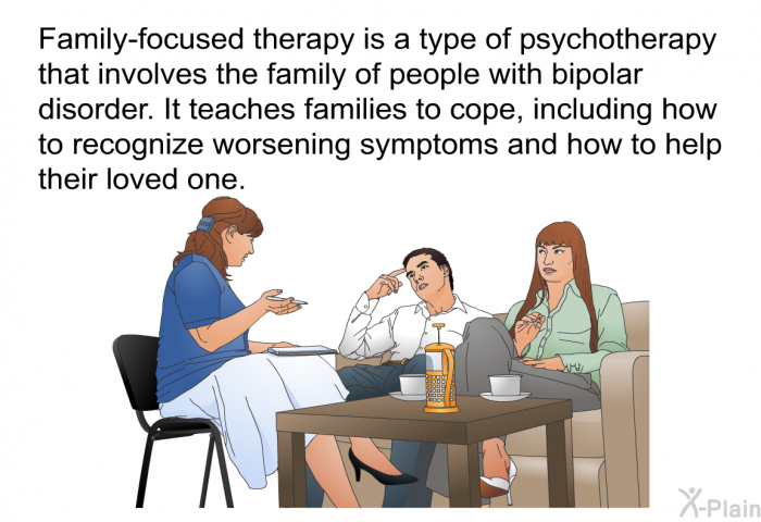 Family-focused therapy is a type of psychotherapy that involves the family of people with bipolar disorder. It teaches families to cope, including how to recognize worsening symptoms and how to help their loved one.