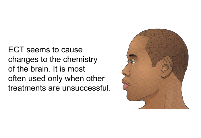 ECT seems to cause changes to the chemistry of the brain. It is most often used only when other treatments are unsuccessful.