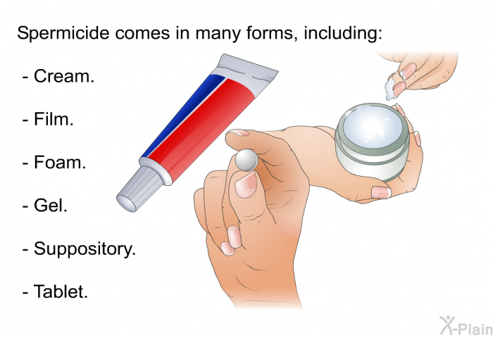 Spermicide comes in many forms, including:  Cream. Film. Foam. Gel. Suppository. Tablet.