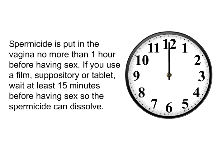 Spermicide is put in the vagina no more than 1 hour before having sex. If you use a film, suppository or tablet, wait at least 15 minutes before having sex so the spermicide can dissolve.
