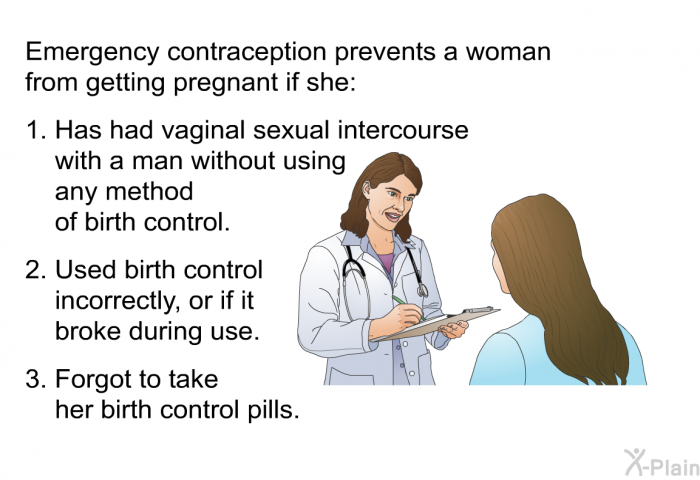 Emergency contraception prevents a woman from getting pregnant if she:  Has had vaginal sexual intercourse with a man without using any method of birth control. Used birth control incorrectly, or if it broke during use. Forgot to take her birth control pills.