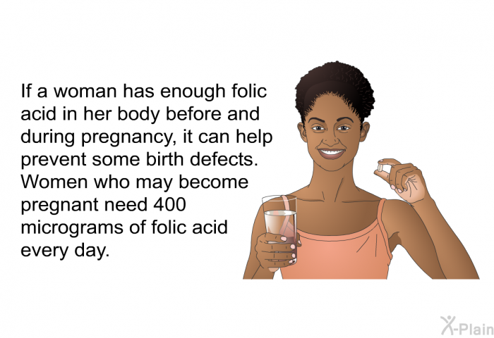 If a woman has enough folic acid in her body before and during pregnancy, it can help prevent some birth defects. Women who may become pregnant need 400 micrograms of folic acid every day.