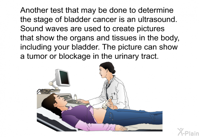 Another test that may be done to determine the stage of bladder cancer is an ultrasound. Sound waves are used to create pictures that show the organs and tissues in the body, including your bladder. The picture can show a tumor or blockage in the urinary tract.
