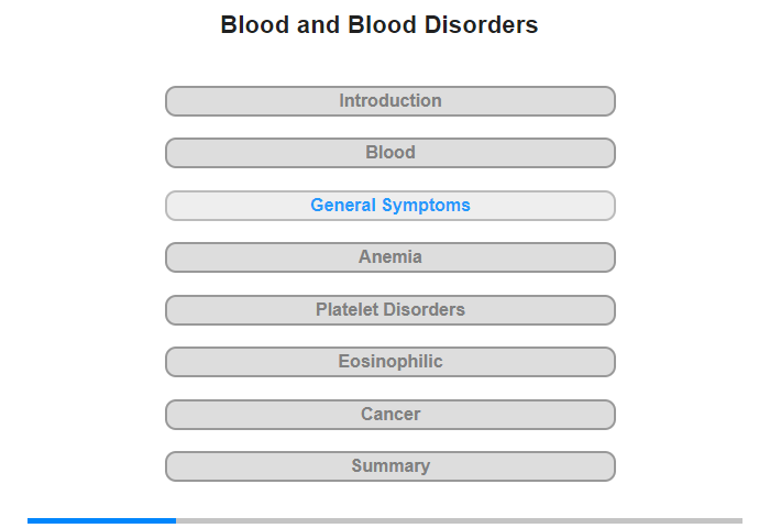 General Symptoms