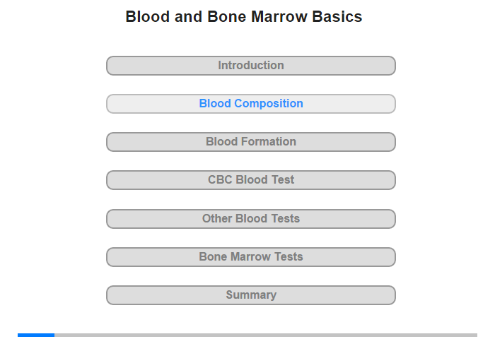 Blood Composition