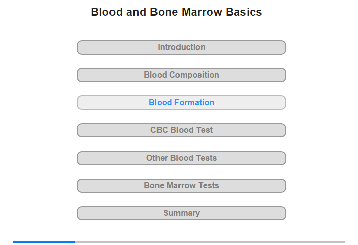 Blood Formation