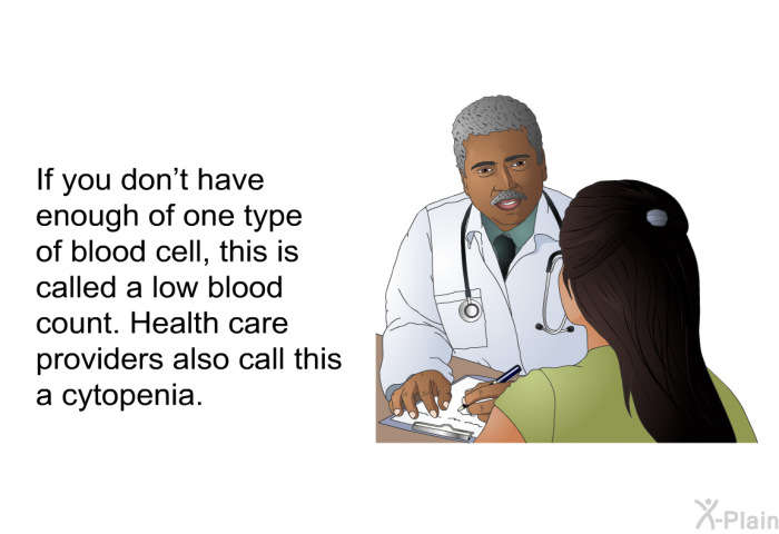 If you don't have enough of one type of blood cell, this is called a low blood count. Health care providers also call this a cytopenia.