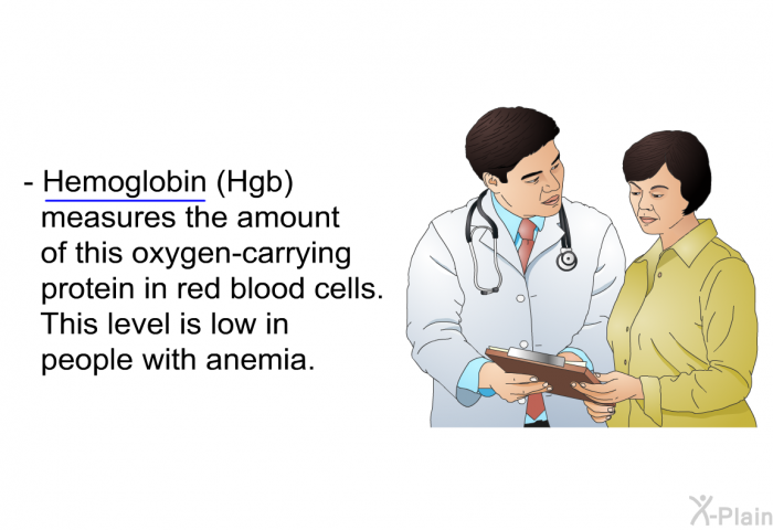 <B>Hemoglobin (Hgb)</B> measures the amount of this oxygen-carrying protein in red blood cells. This level is low in people with anemia.